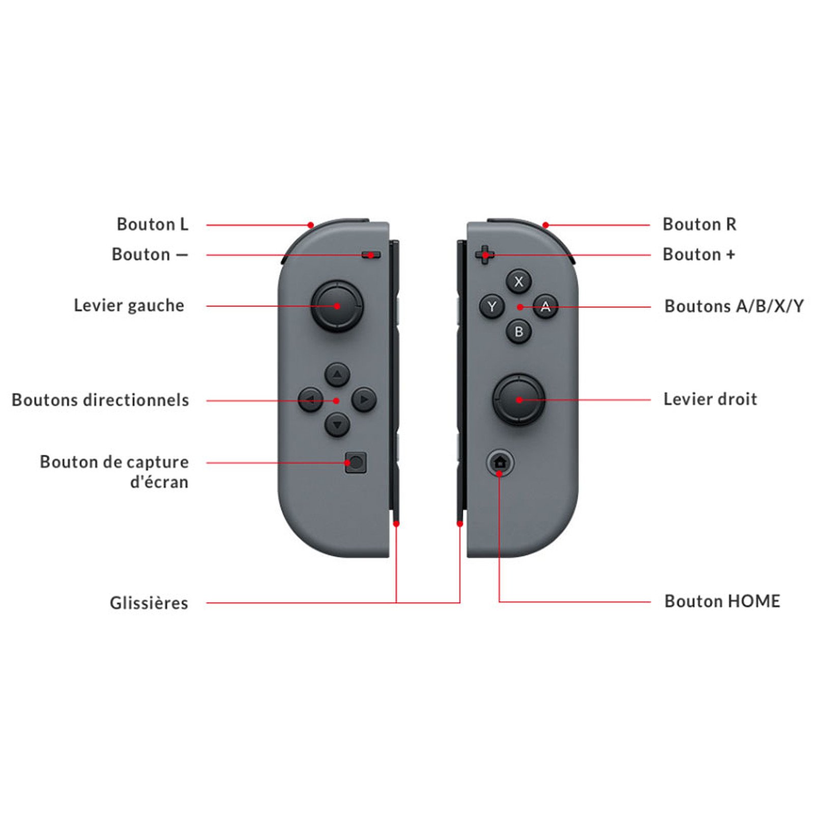 Nintendo Switch v2 + Joy-Con derecho (rojo) e izquierdo (azul) - Image 4