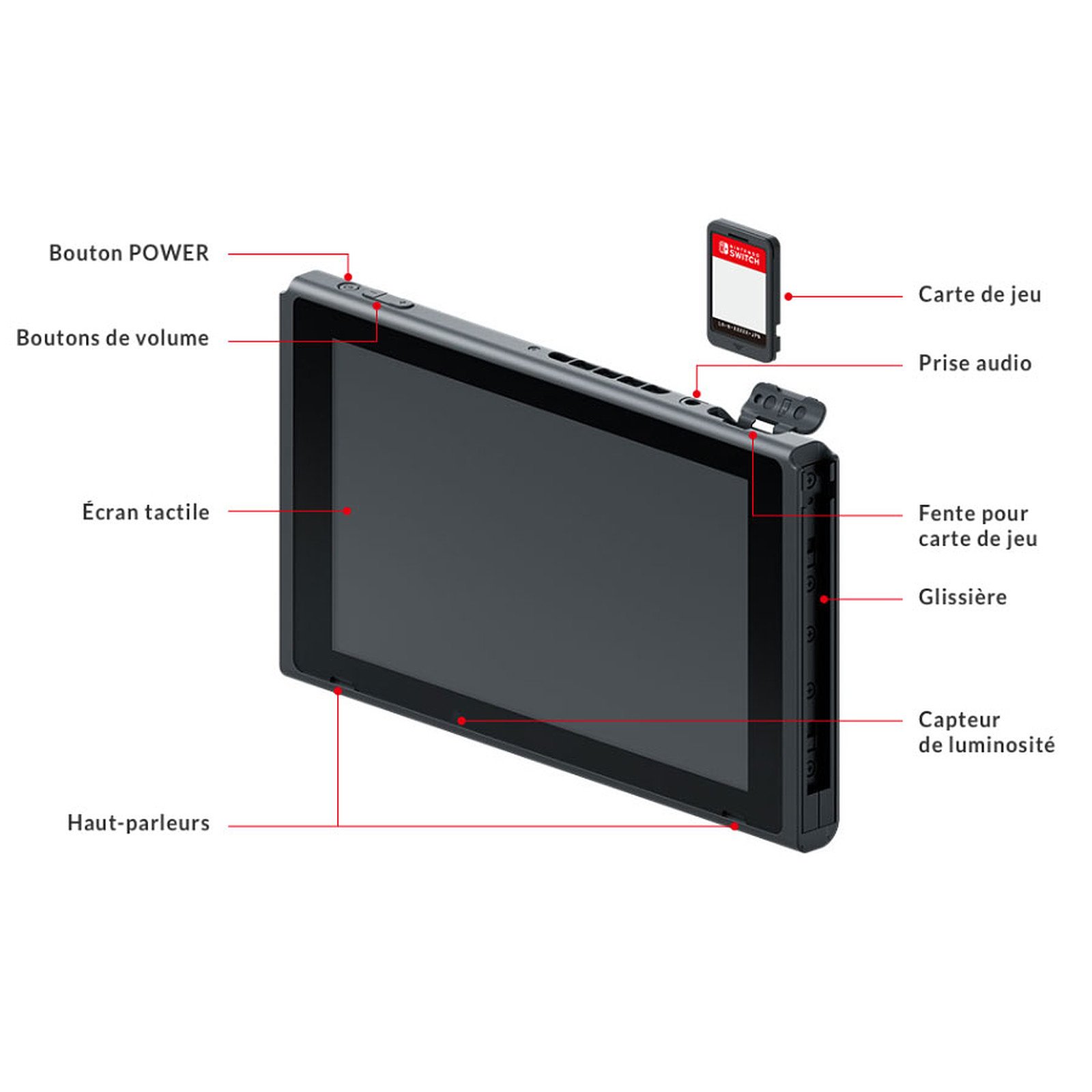 Nintendo Switch v2 + Joy-Con derecho (rojo) e izquierdo (azul) - Image 3
